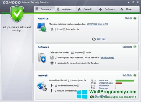 Скриншот программы Comodo Internet Security для Windows 8