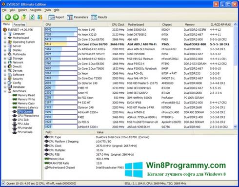 Скриншот программы EVEREST Ultimate Edition для Windows 8