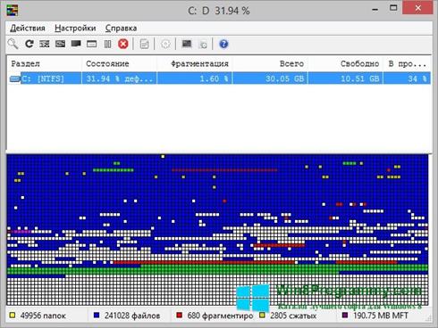 Скриншот программы UltraDefrag для Windows 8