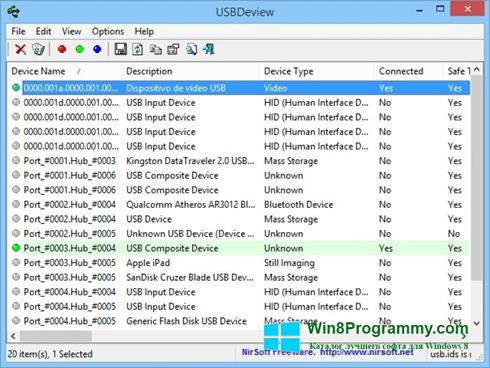 Скриншот программы USBDeview для Windows 8