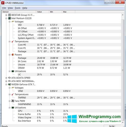 Скриншот программы HWMonitor для Windows 8