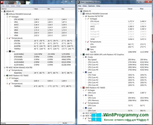 Скриншот программы Open Hardware Monitor для Windows 8